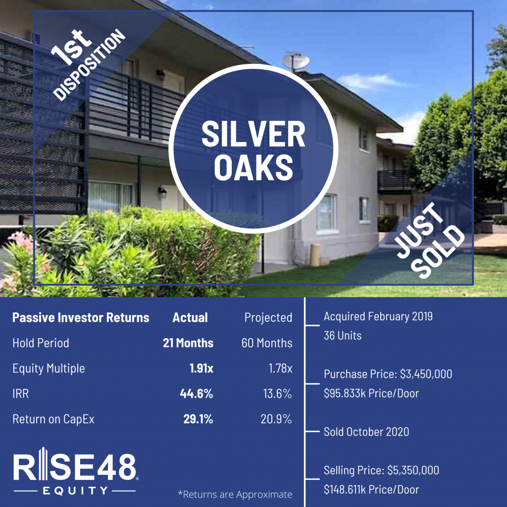 Silver Oaks Portfolio Infographic