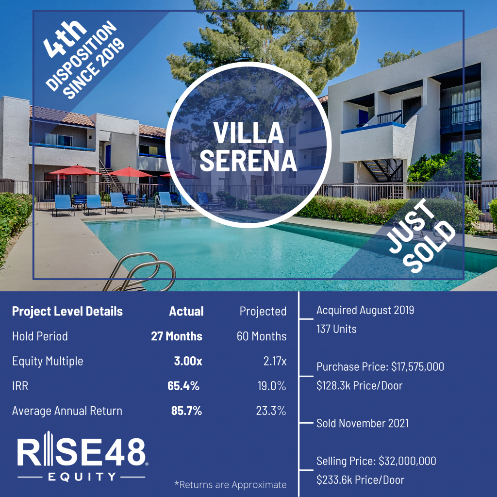 Villa Serena Portfolio Infographic