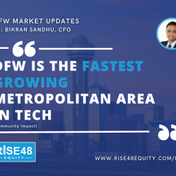 December Market Recap Infographic