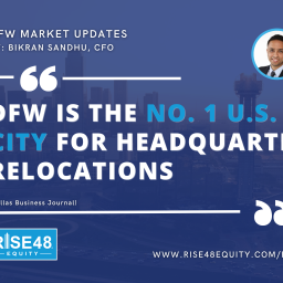 Dallas January 2025 market recap blog